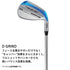 【新品】タイトリスト Titleist ウェッジ VOKEY SM10 TOUR CHROME DynamicGoldシャフト